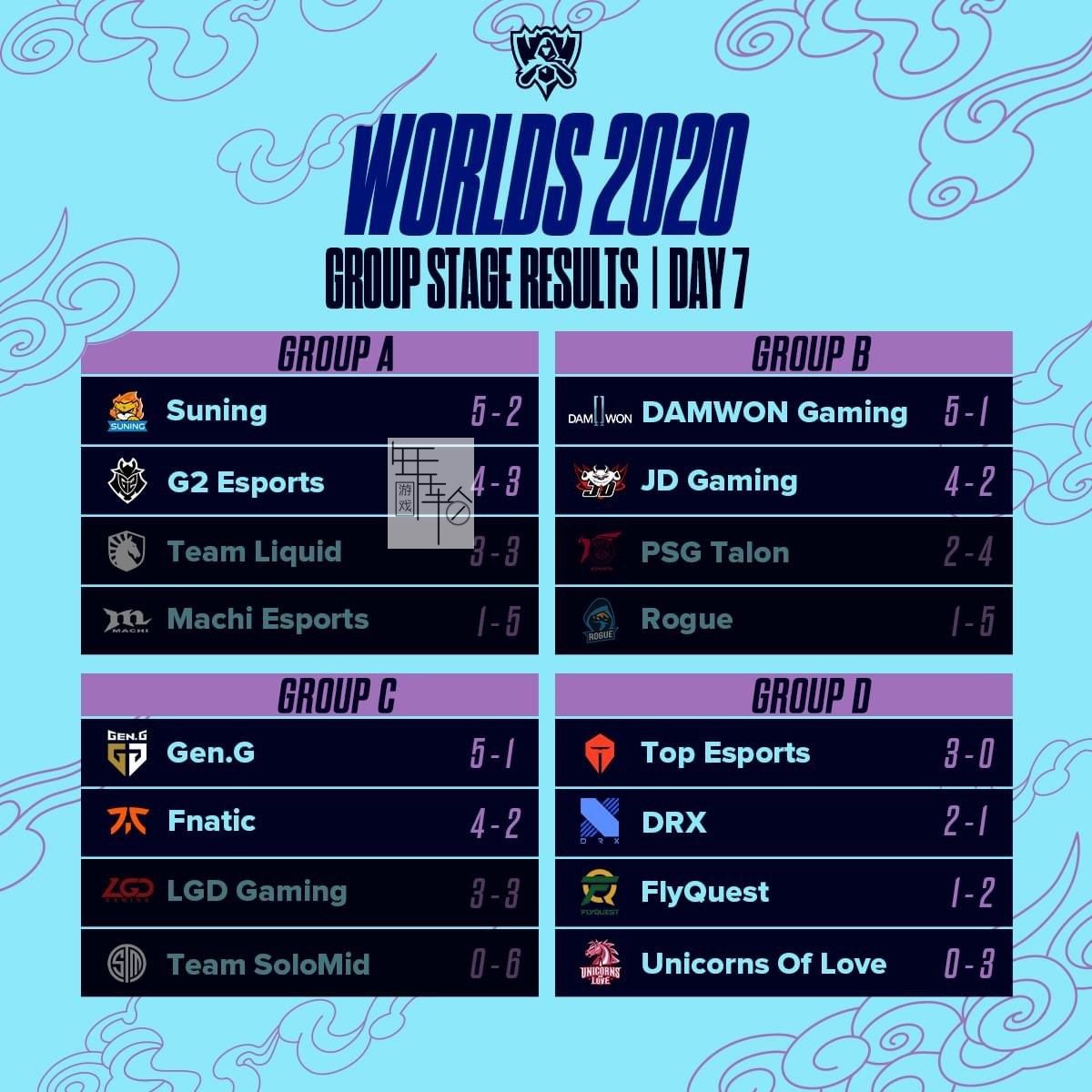 爱游戏app-星辰联盟在英雄联盟世界杯中打出碾压，被誉为全场沸腾的简单介绍