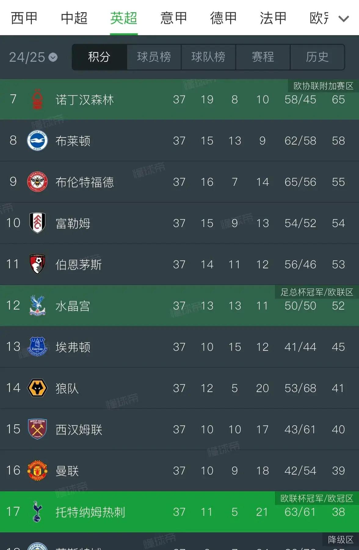 爱游戏官网入口-包含欧预赛热门球队走势走势看好，实力不容小觑的词条